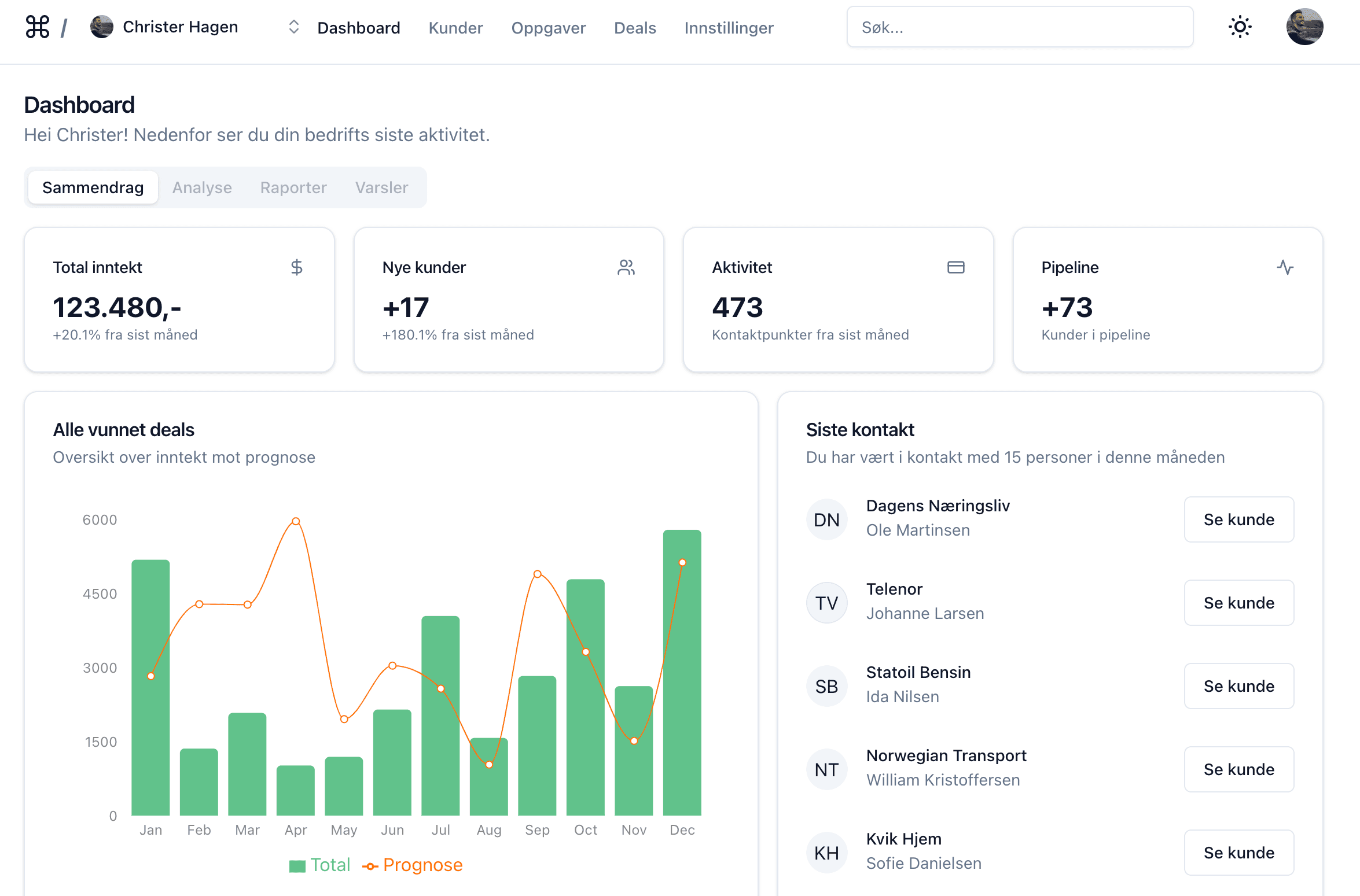 Lansering av Sailsdock Hjelpesenter